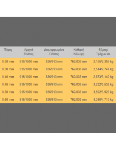 Λαμαρίνα Κυματοειδης 2