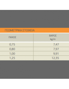 Χαλυβδόφυλλα Σύμμεικτης... 2